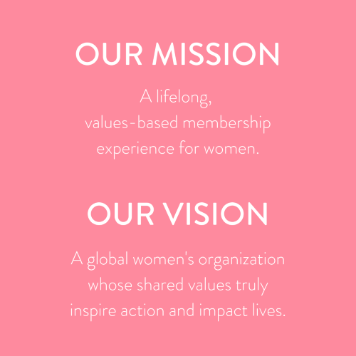 Our Purpose Delta Zeta