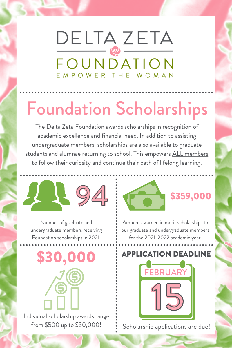 Scholarships Delta Zeta