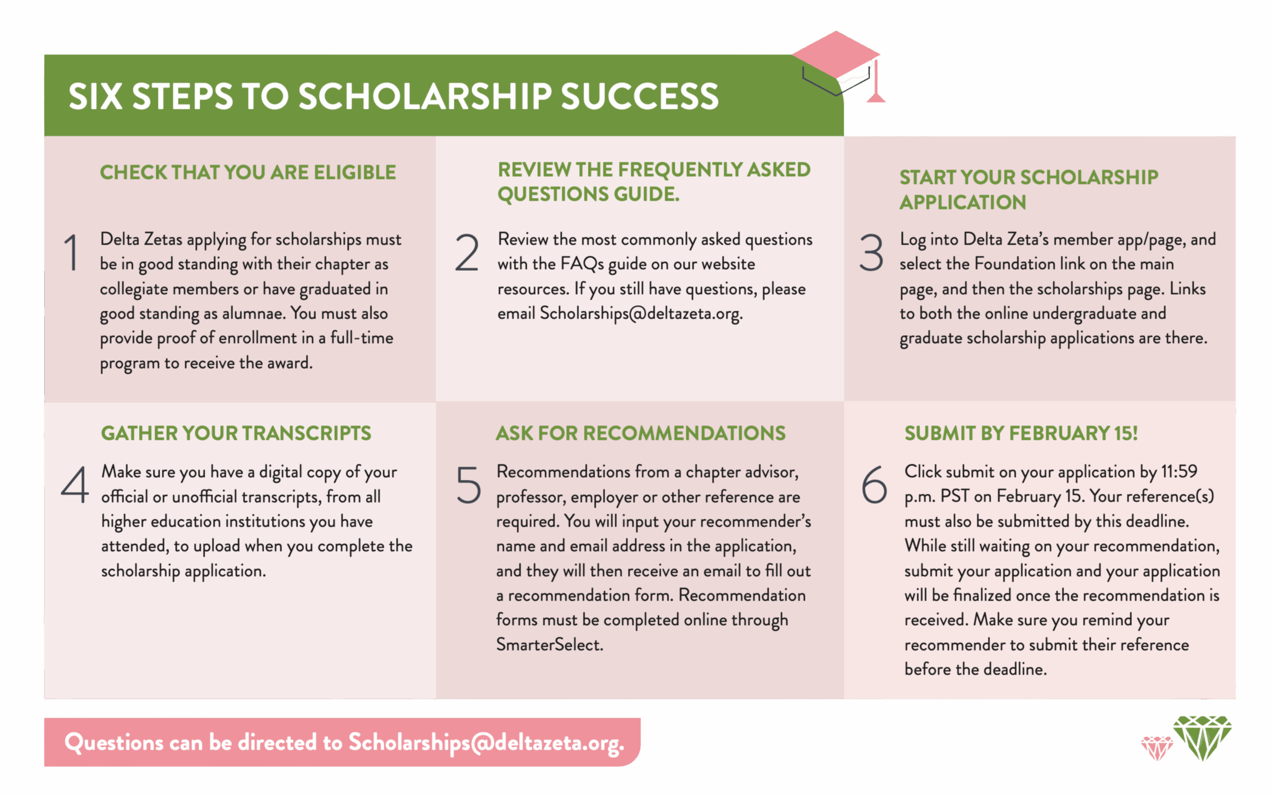 20252026 Scholarship Content