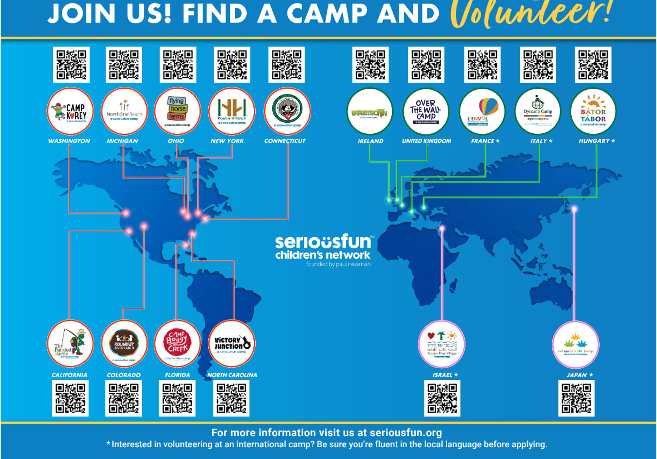 SeriousFunCamps